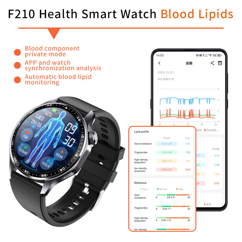 Smartwatch Salud y Fitness Avanzado con herramientas para gestionar el estrés y el sueño, app de ECG, SpO2, Frecuencia Cardíaca 24/7.