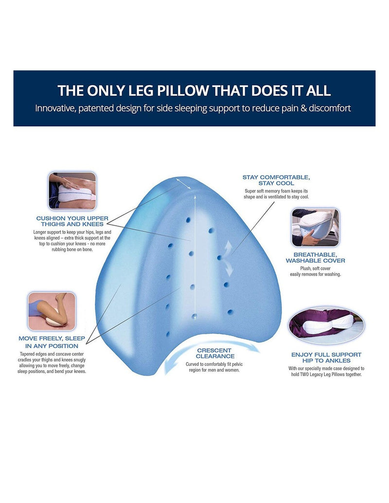 Cojín ergonómico para piernas