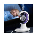 Difusor Anti-Mosquitos