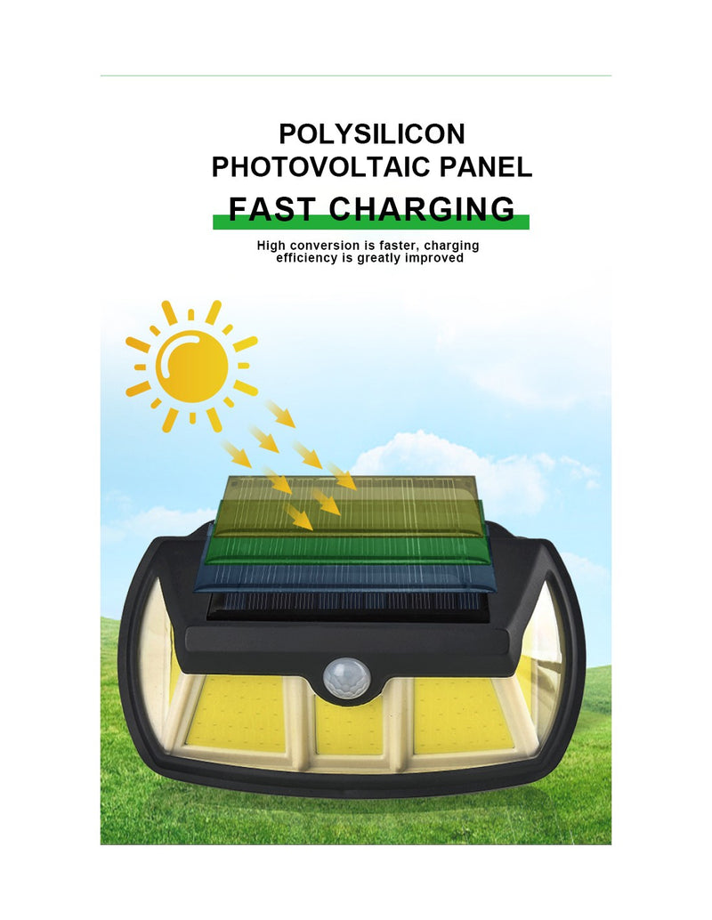 Projetor Solar de Parede 80W