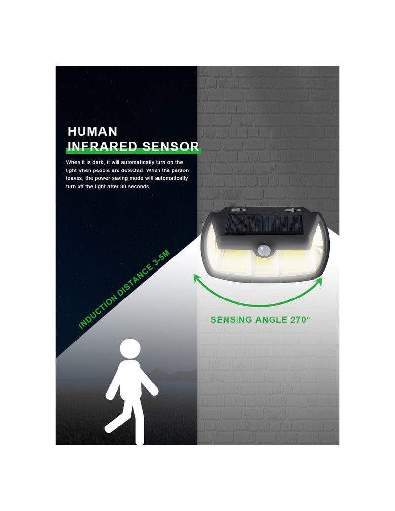 Projetor Solar de Parede 80W